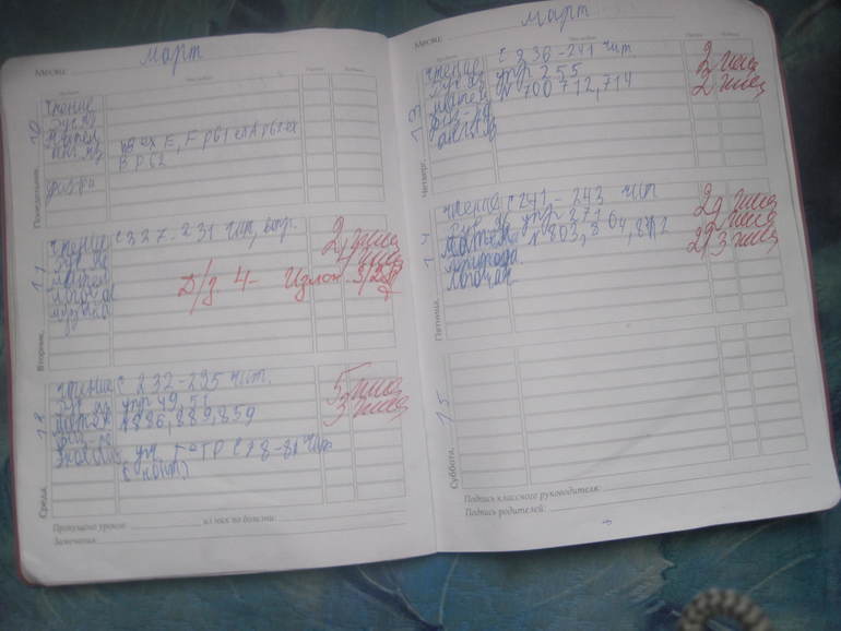 Конец Весеннего обострения. :(