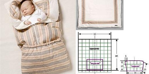 Продаю одеяло-трансформер