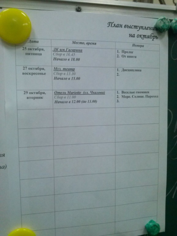 Танцы, ансамбль, хип-хоп, репетиции