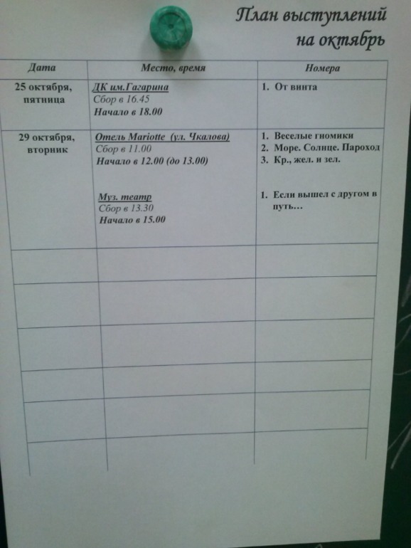 Танцы, ансамбль, хип-хоп, репетиции