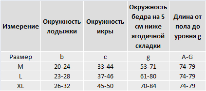 НОВЫЕ Компрессионные противоэмболические чулки Venotex размер L