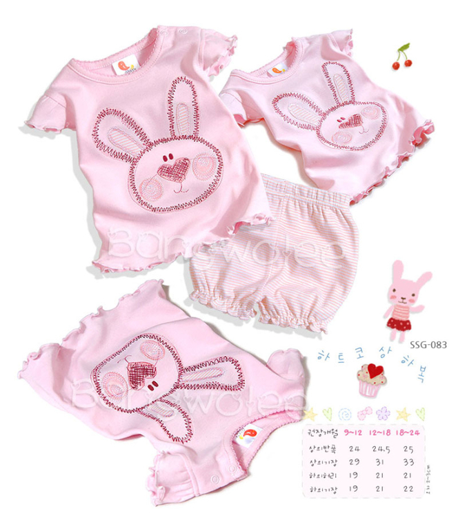 От 0 до 24 мес