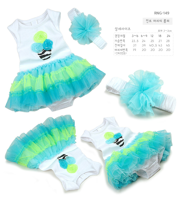 От 0 до 24 мес