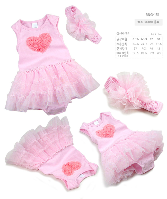 От 0 до 24 мес