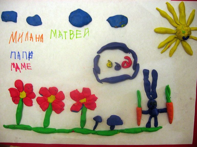 Творчество Миланы