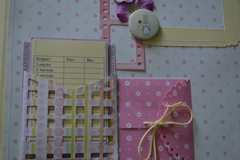 Альбом для новорожденной девочки