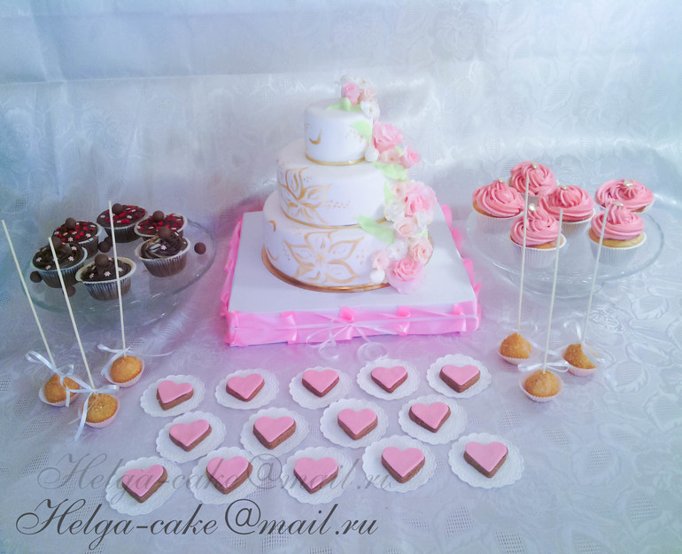 Небольшой кенди-бар в подарок постоянной заказчице)