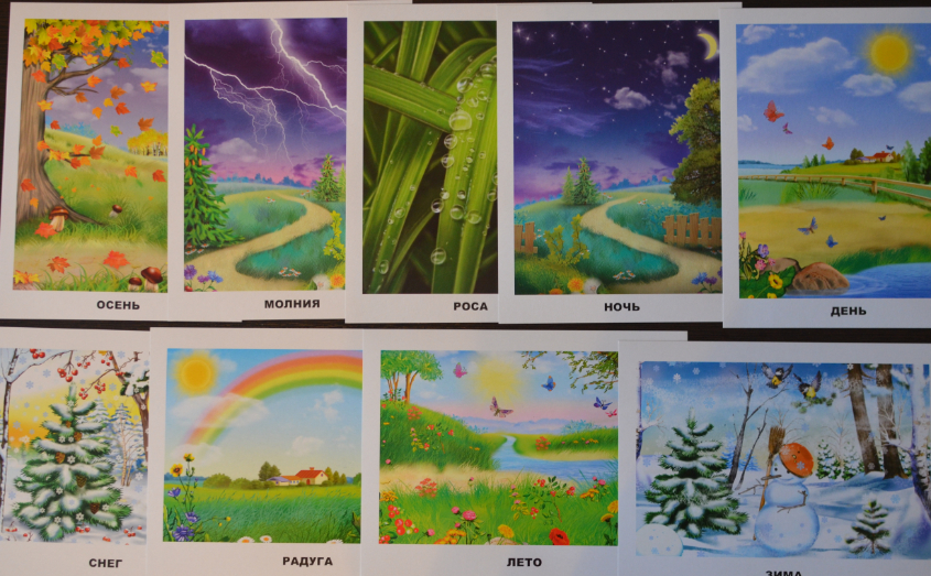 Обзор карточек