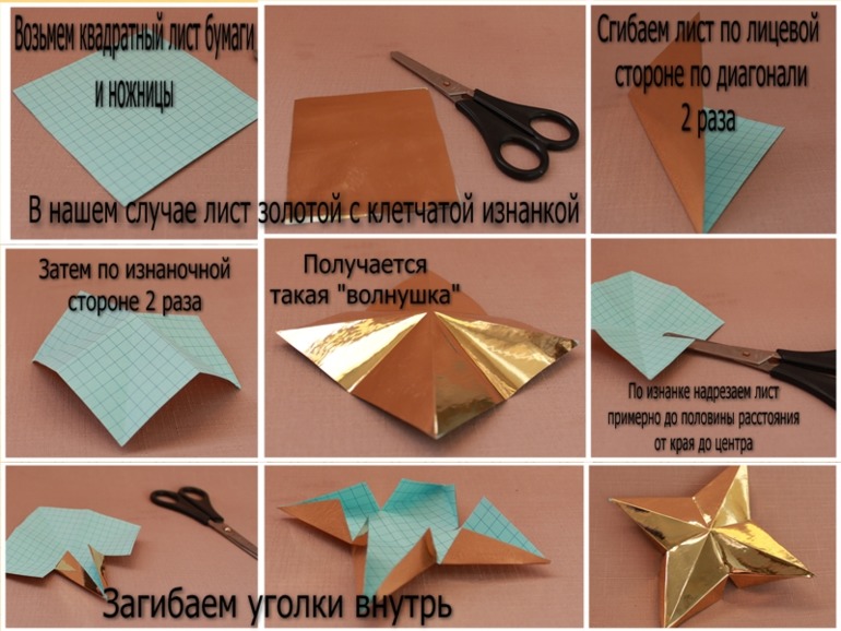 Звезды. Как сделать.