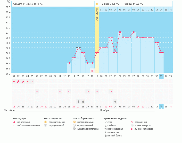 Все жду гостей с Краснодара(((((