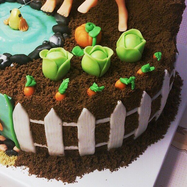 Первые фигурки людей.