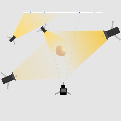 Базовые схемы света