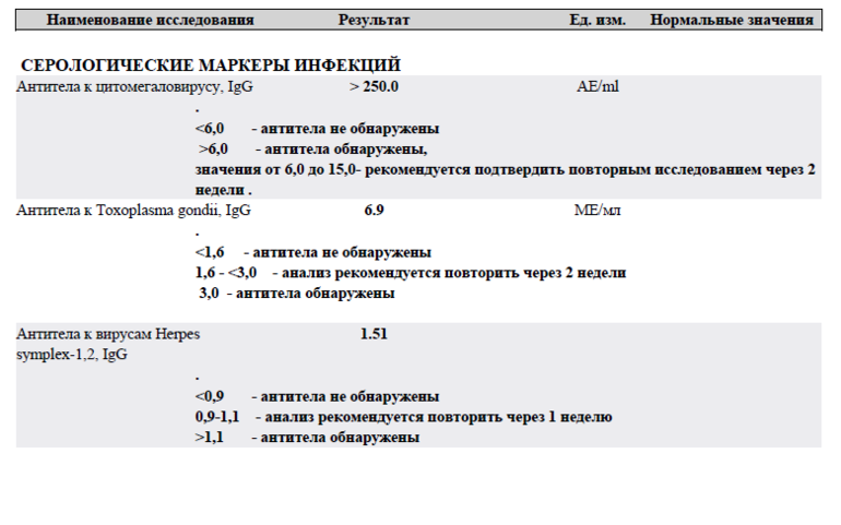 Наши 18 неделек или 4 месяца+фотопуз+приданое+явка