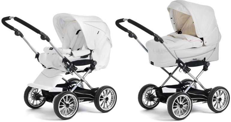 Брать или не брать, вот в чем вопрос...