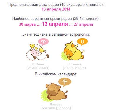 Положительные эмоции.