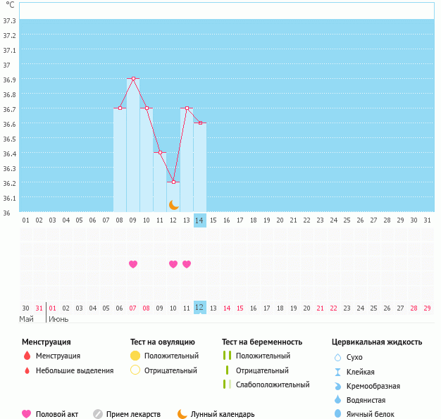 Начинаем отсчет!!
