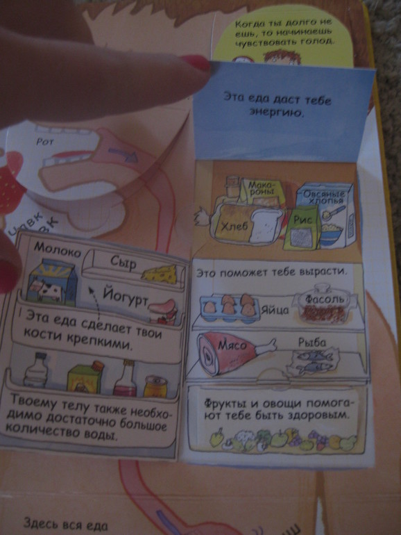 "Секреты человека"