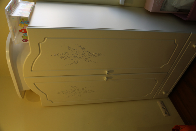 Покупки к рождению дочери. Мой выбор.