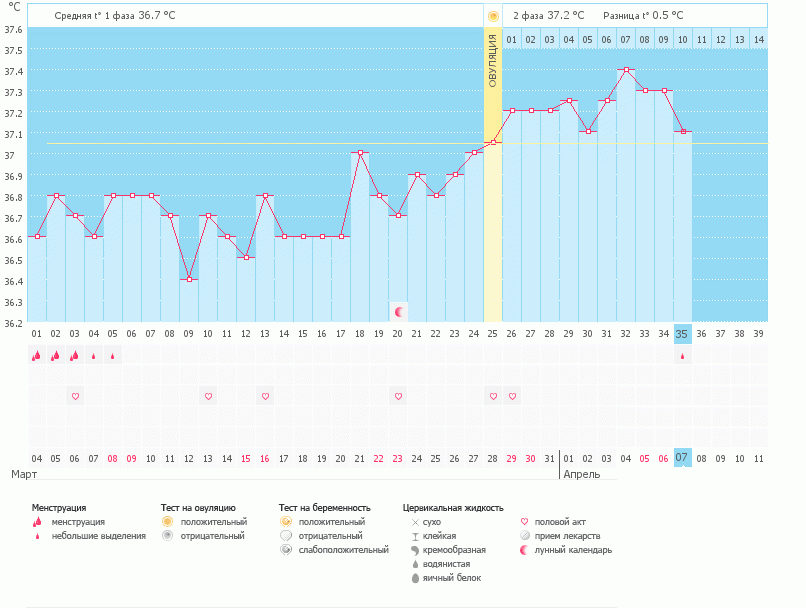 Ах, сколько в нем было надежды.....