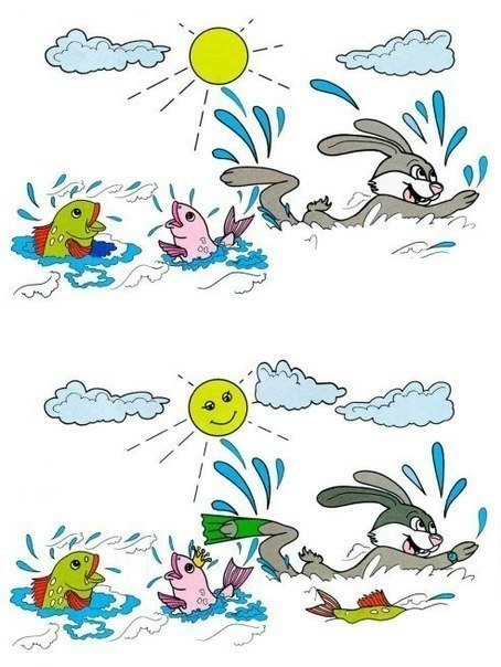 Игры на развитие внимания детей