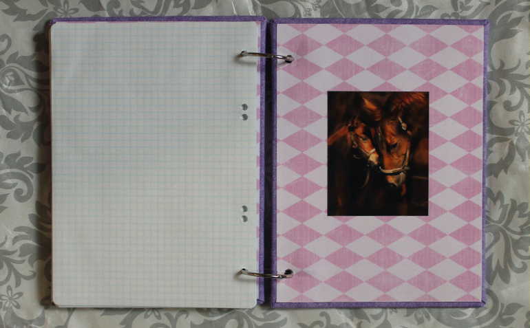 БлокнотоПОСТ