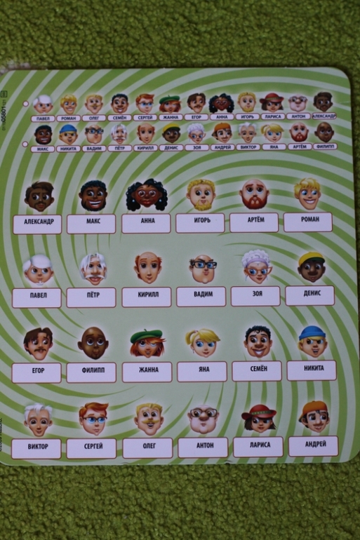 Настольная игра "Угадай кто?"