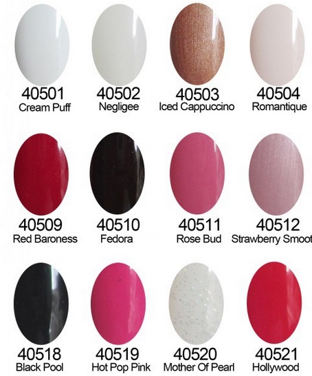 SHELLAK CND и все для него РЕДАКТИРУЮ