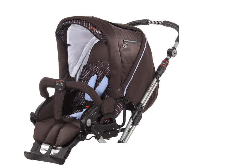 Нужна Ваша помощь в выборе сумки на коляску