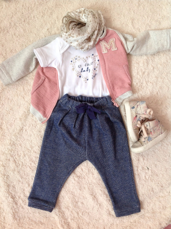 Наш гардероб на лето...