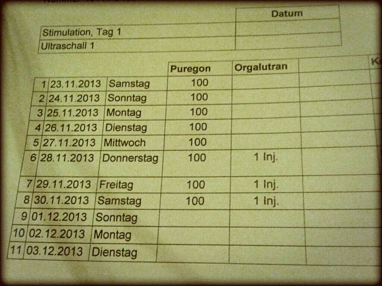 Была на Узи