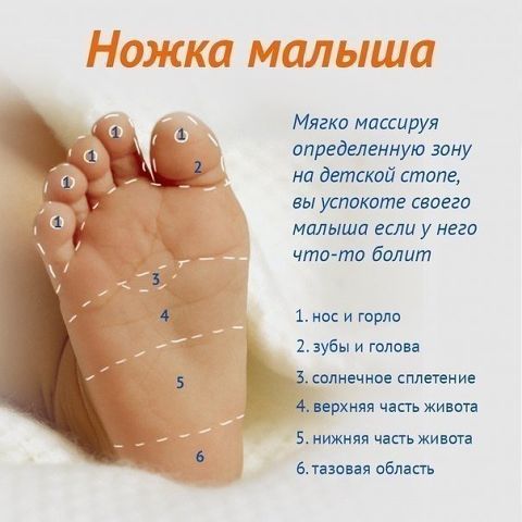 Лечилка)