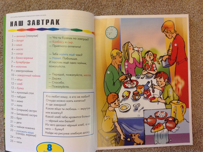 Обогащение словарного запаса с помощью ролевых игр