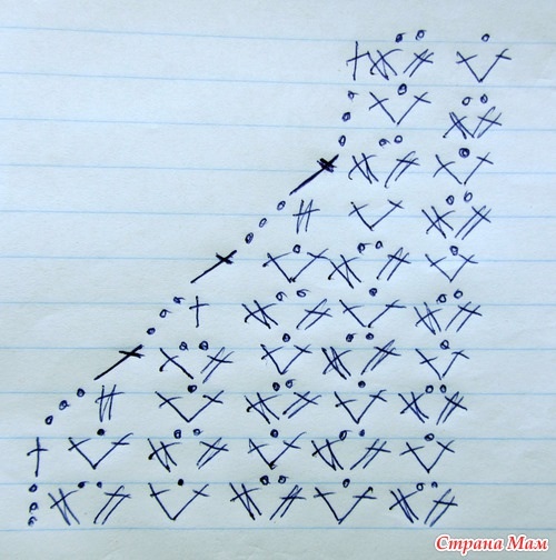 Жилетка для девочки крючком от H&M Онлайн