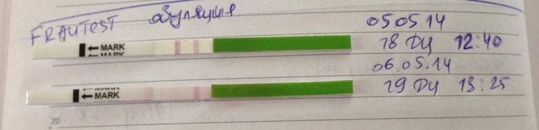 что с моей О ?