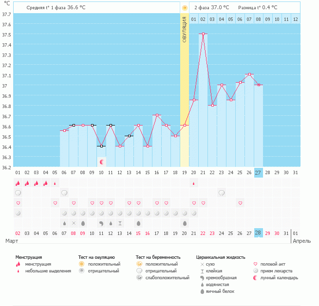 Девчушечки, что скажите???