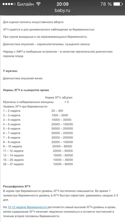 ХГЧ