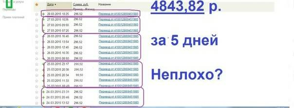 Неплохо?!