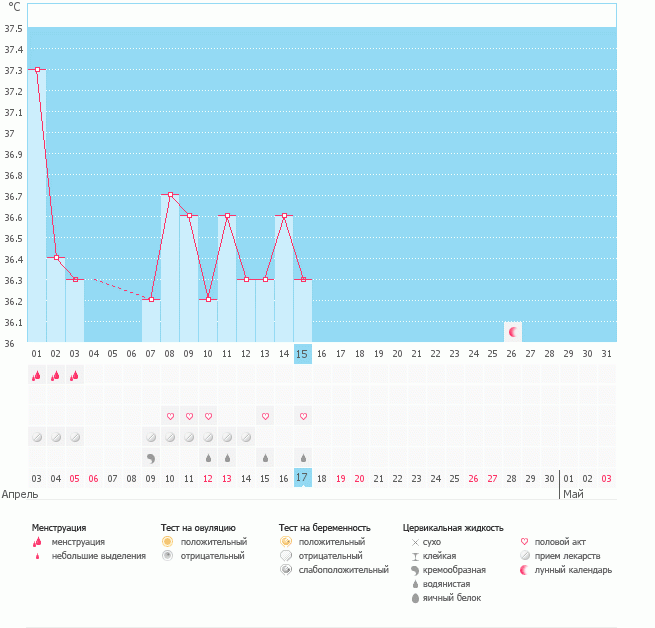 БТ НЕ ПОДНИМАЕТСЯ УЗИ 2 РАЗА ПОТВЕРДИЛ О МОЖЕТ ПОМОЖЕТЕ