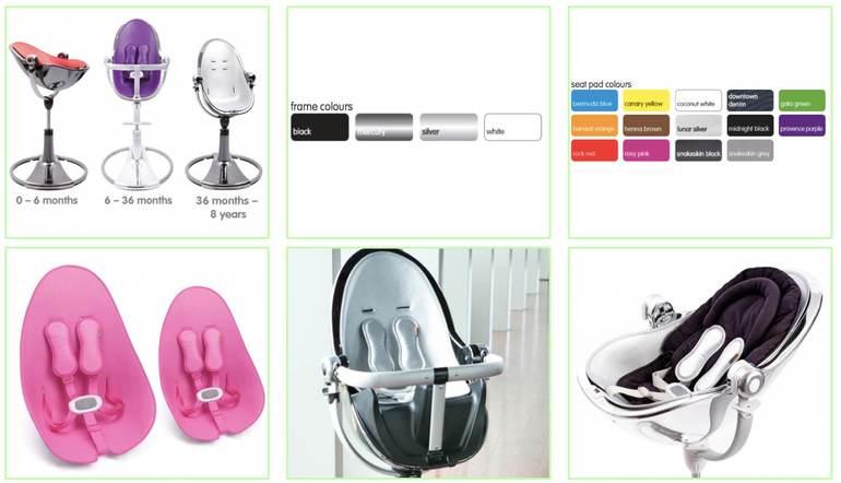 Цветок для малышки