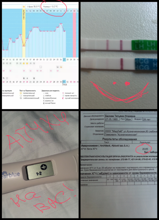 сижу на попе ровно))