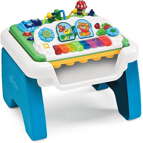 Прокат без залога в УФЕ Fisher-Price, Chicco, Vtech