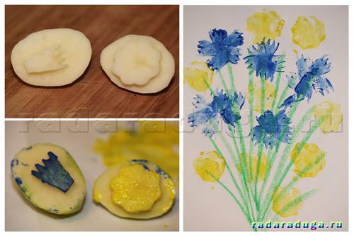 Цветочное творчество