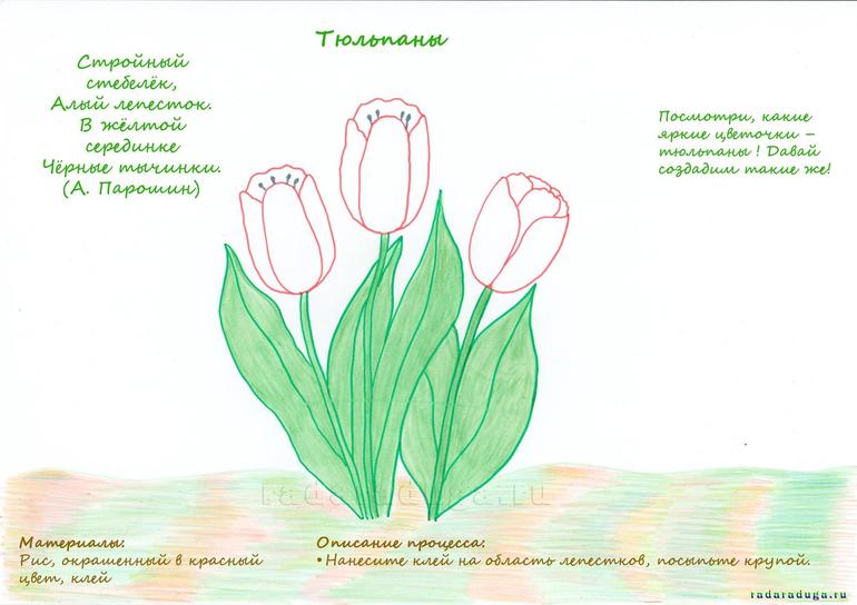 Весенний альбом для малышей
