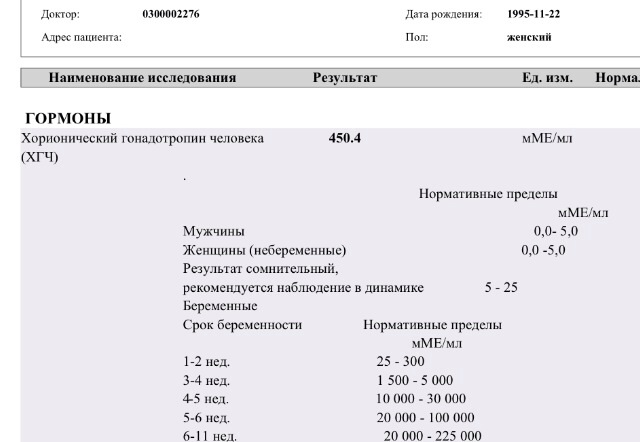Ну вот и все !!!