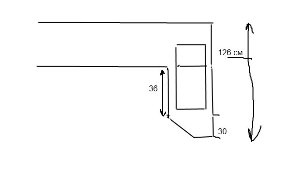 Проект кухни и вопрос про мойку