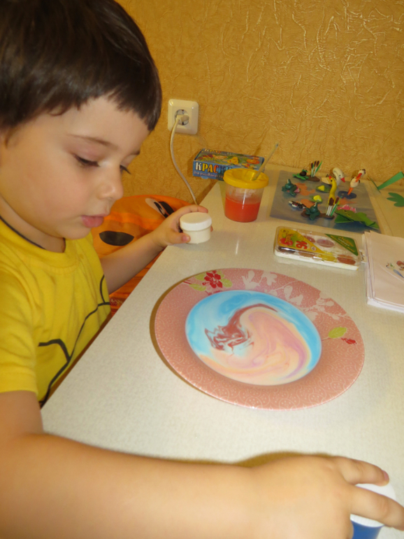 Отчет  по ТЗ