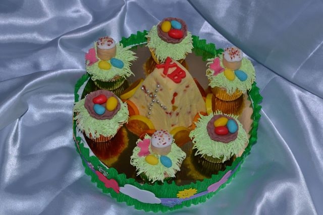 Идеи для пасхи )))