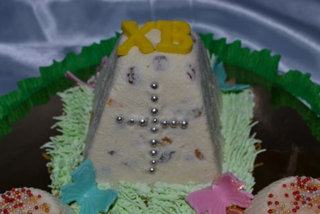 Идеи для пасхи )))