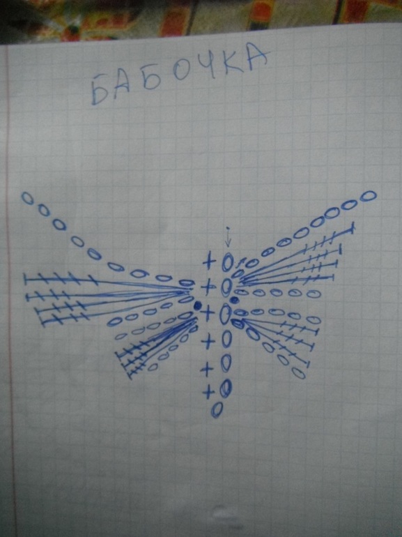 Шляпка для конкурса