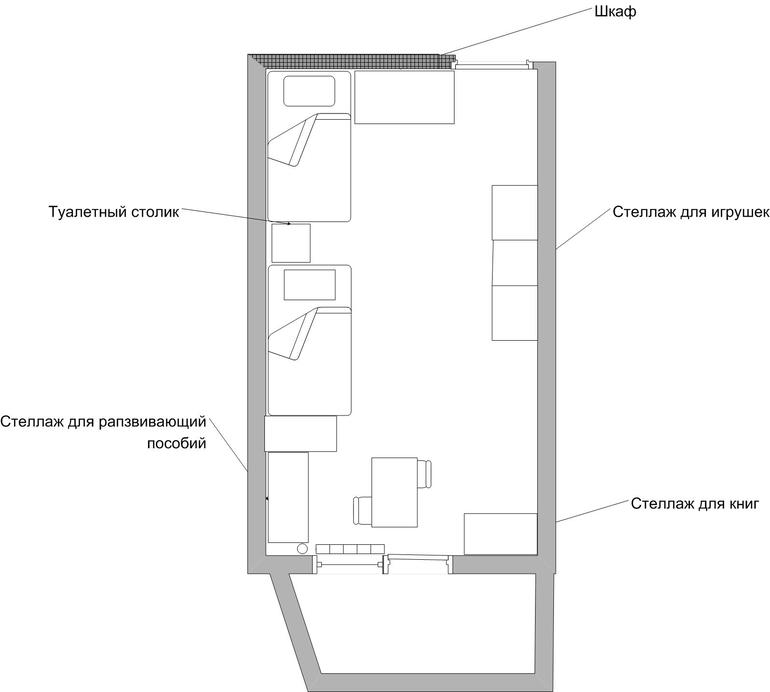 Сочетание цвета мебели в детской